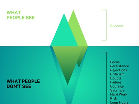 Leadership Insights: The invisible work behind success