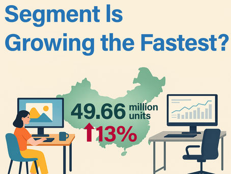 Which Monitor Segment Is Growing the Fastest?