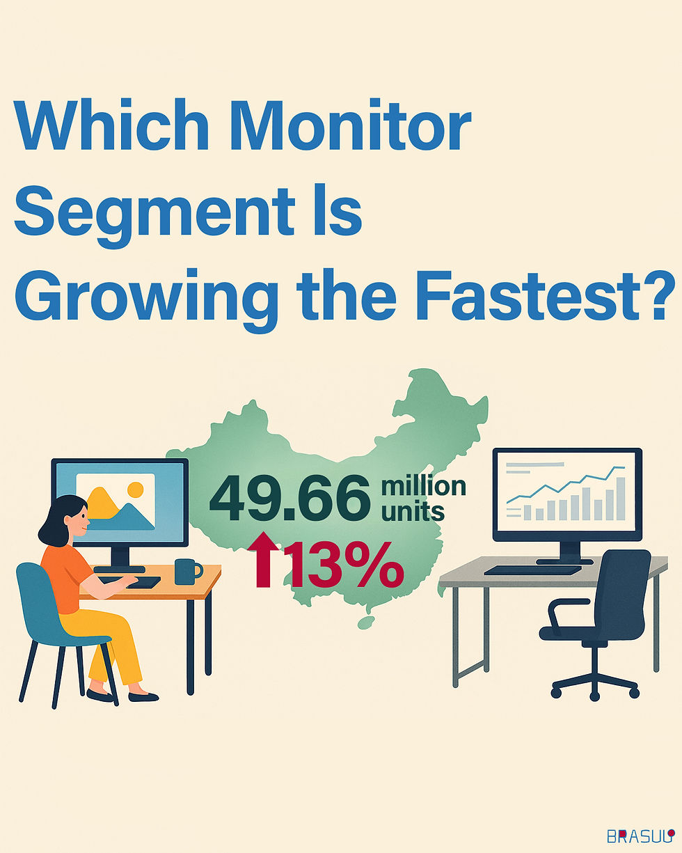 Which Monitor Segment Is Growing the Fastest?