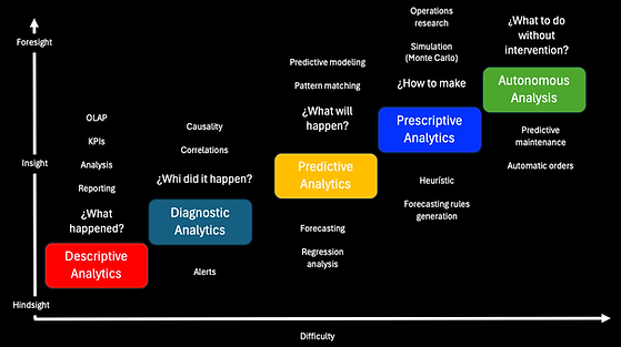 Captura de pantalla 2025-11-06 a la(s) 1.35.36 p.m..png