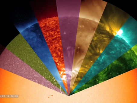 Cámaras Multiespectral