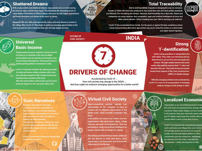 Future for Civil Society - 7 Drivers of Change