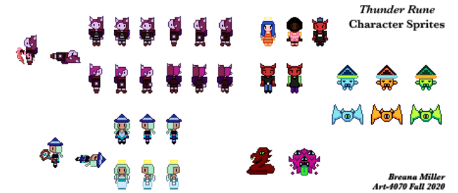 TR Character Sheet.png
