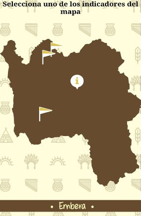 Resguardos info