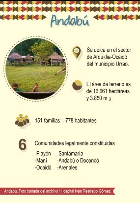 Pg1: resguardo 2