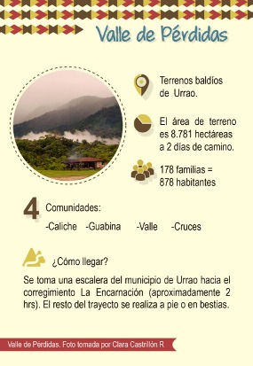 Pg1: resguardo 1