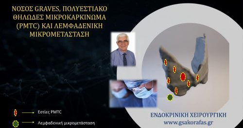 Νόσος Graves, πολυεστιακός θηλώδης καρκίνος θυρεοειδούς και λεμφαδενική μικρομετάσταση