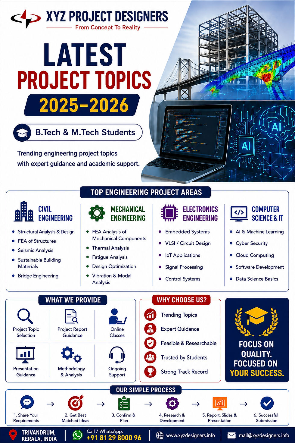 Latest engineering project topicss