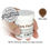Miniatura: Silc-Pig ™  Tono Piel - 4oz