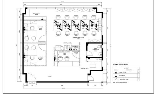 M&E Plan