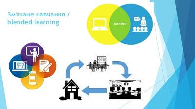 Змішане навчання як напрям сучасної системи освіти