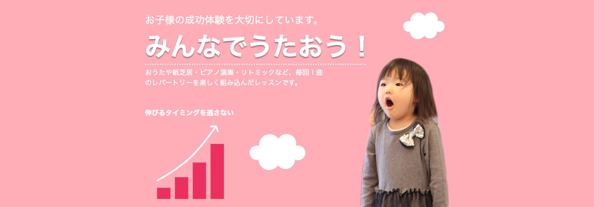 なぜ!こんなに楽しく音楽が学べるの?何歳からでも始められる市来法子音楽教室.jp