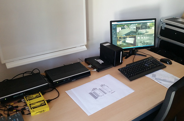 Videoüberwachung für Event