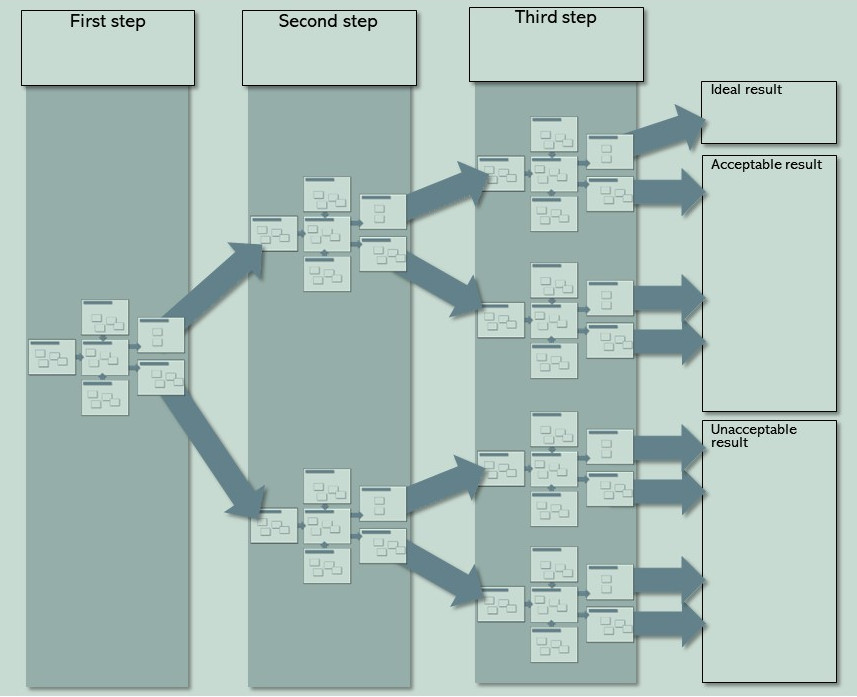 Inspiration - the big picture.JPG