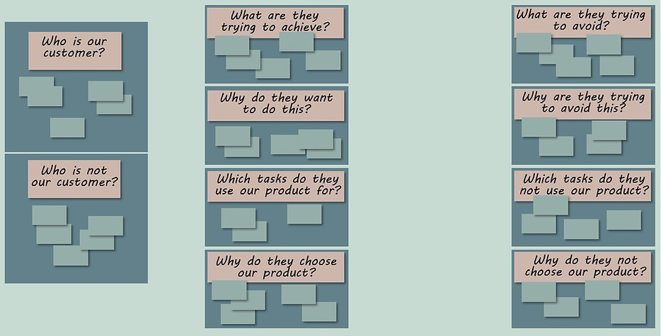 Idea Generation - mapping.JPG
