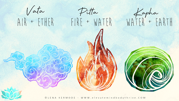 three doshas.png