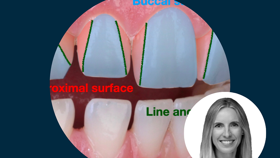Dr. Agne Malisauskiene - The One and The Two - Hands-on Composite Courses - 28-29 Nov 2025 - Oslo