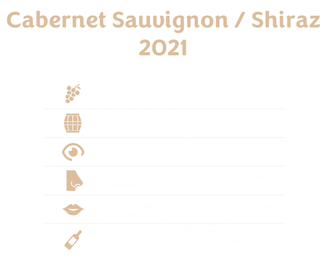 Cabernet Sauvignon Shiraz2021.png