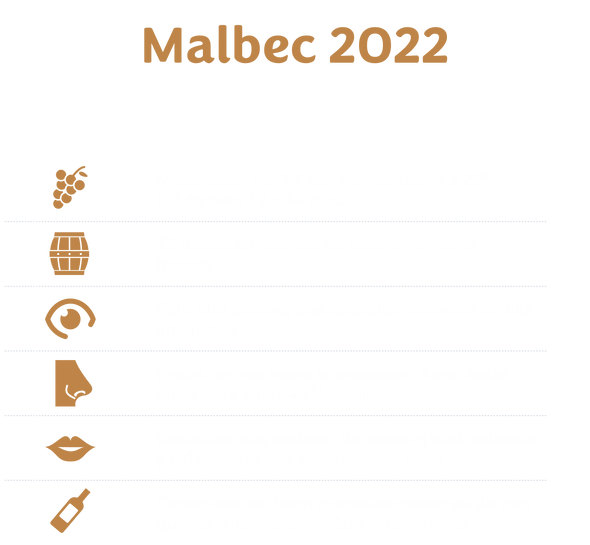 MALBEC DESCRIP.png