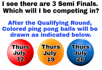 i see thee are 3 qualifying finals, July 12, July 19, July 26.