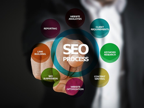 Katy SEO Company: How Law Firm SEO in Katy Delivers Clients