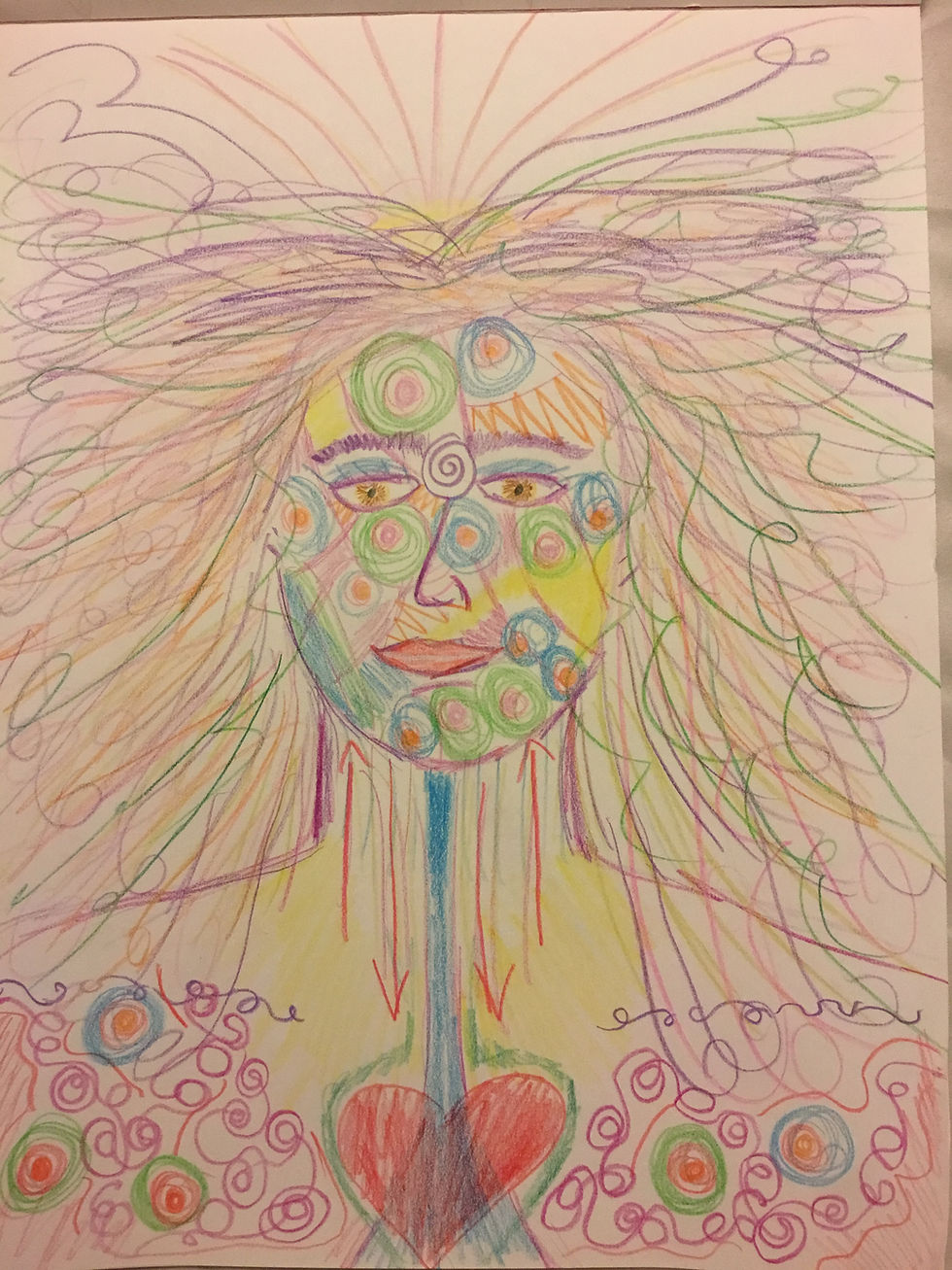 A Self Portrait Finding the Beauty Within