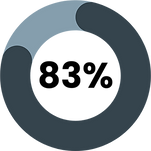 ImpactHumanity (4).png