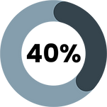 ImpactHumanity (5).png