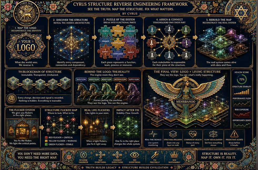 ChatGPT Image Jun 7, 2026, 03_20_52 PM.png
