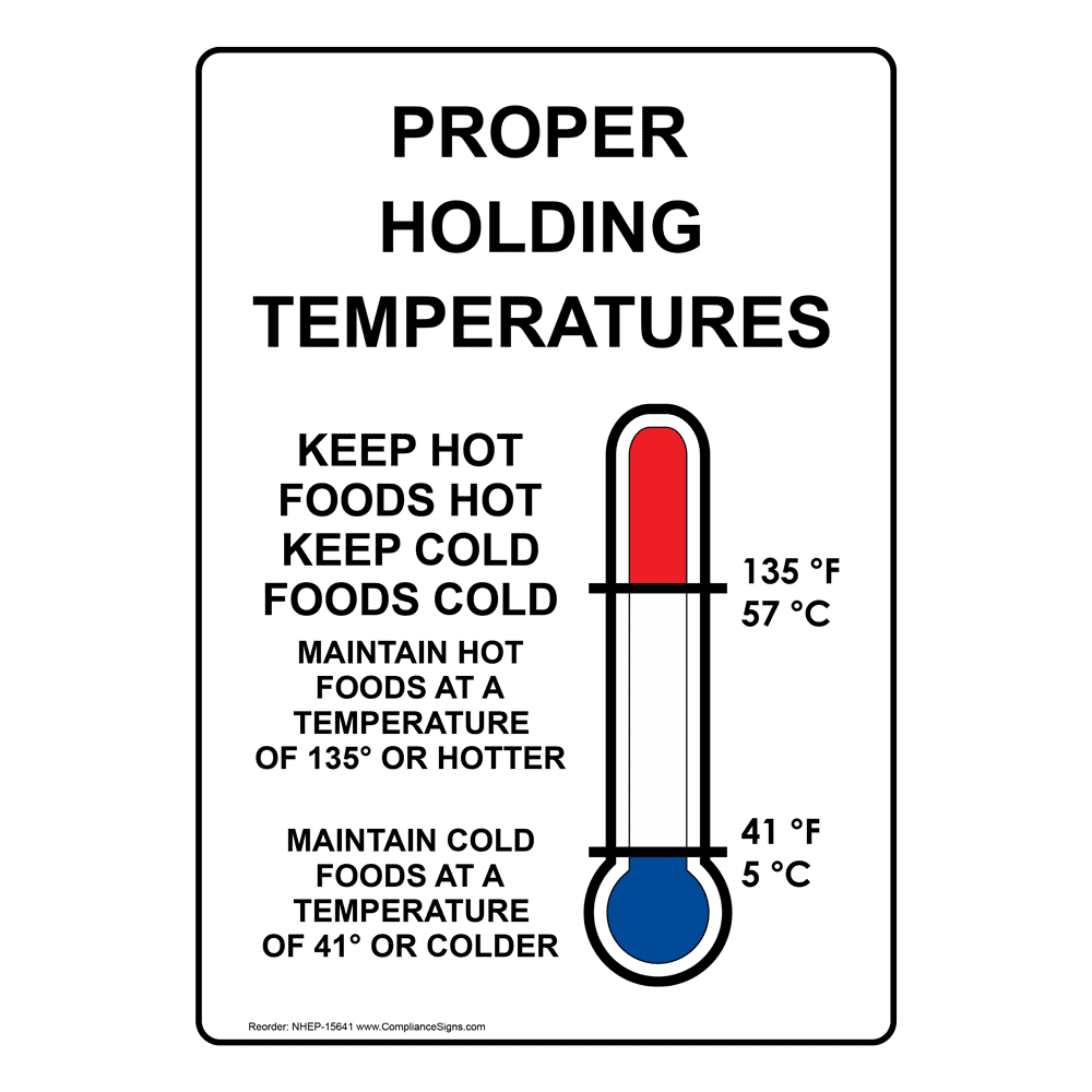 Q & A - Hot Holding Temperatures?