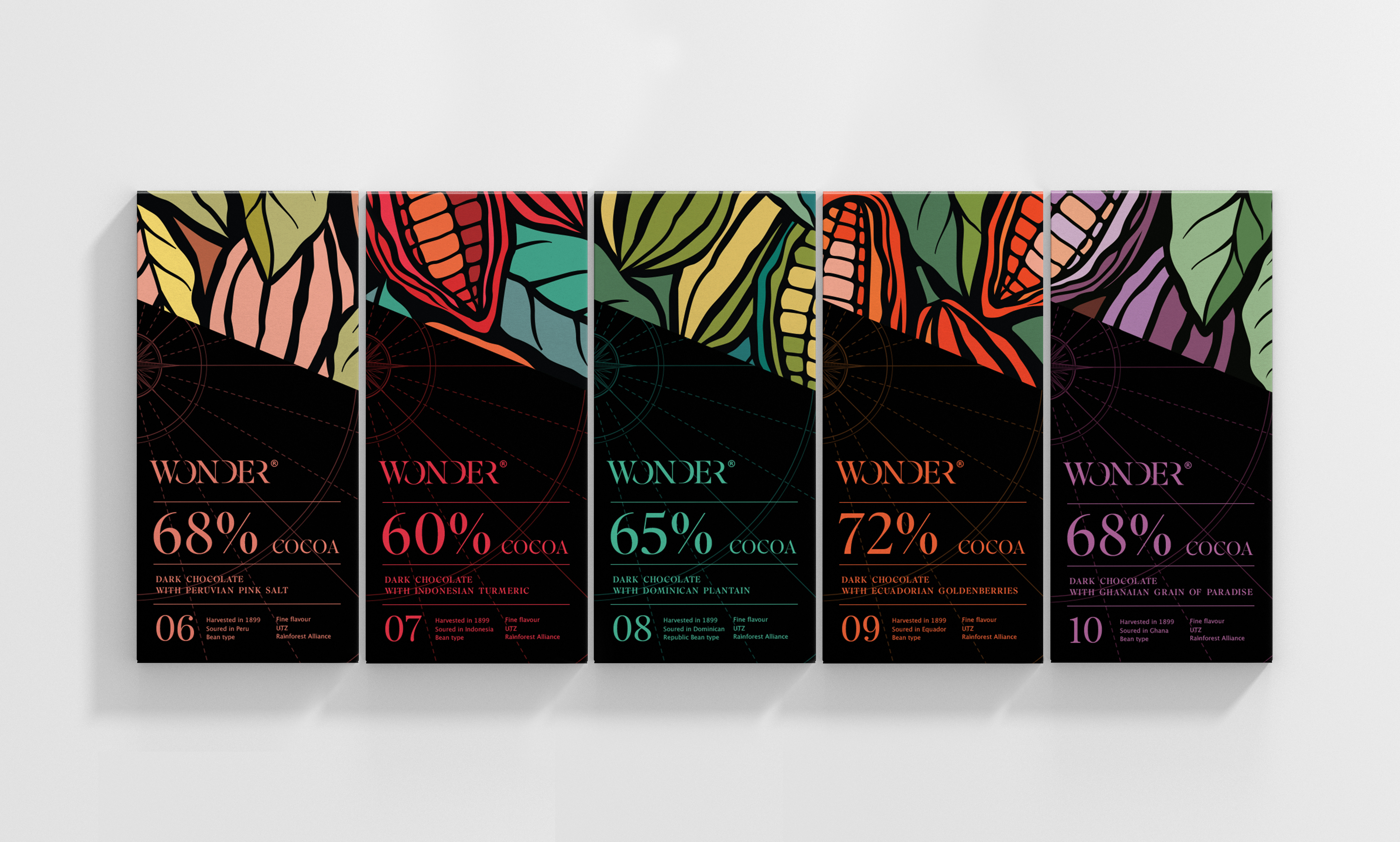 Wonder Chocolate