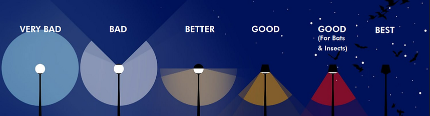 darksky.png