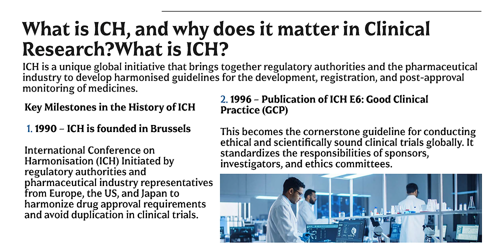 What is ICH, and why does it matter in Clinical Research? What is ICH?