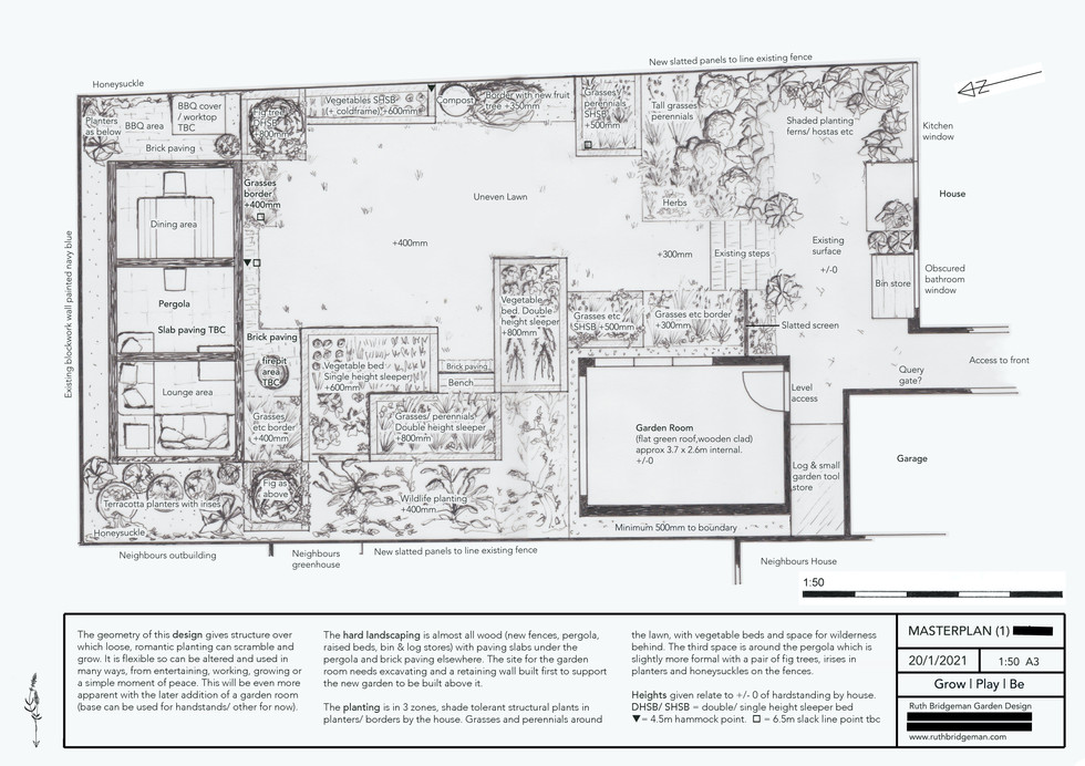 Grow Masterplan Ruth Bridgeman Garden Design  copy.jpeg