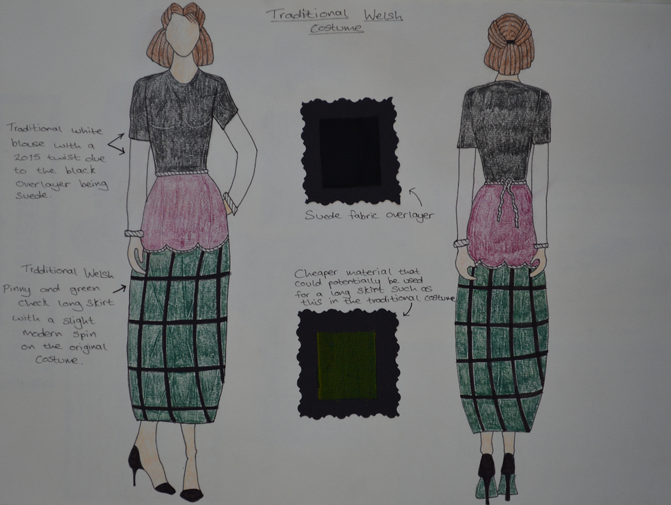 Welsh Design Flat/Fabric Swatch