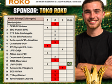 TOKO ROKO Tabakspeciaalzaak toto 3