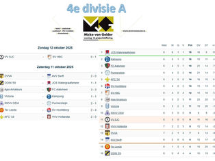4e divisie A - speelronde 8 - 11 oktober 2025