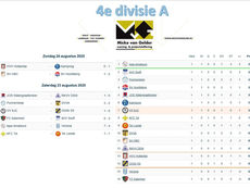 4e divisie A - Speelronde 1 - 23 augustus 2025