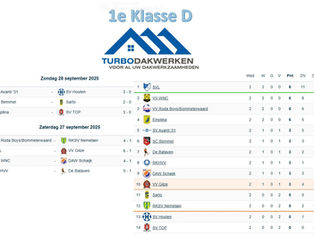 1e klasse D - speelronde 2 - 27 september 2025