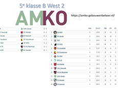 5e klasse B(west 2), speelronde 2, 26 september 2026
