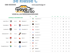 3e klasse C, speelronde 11, 6 december 2025