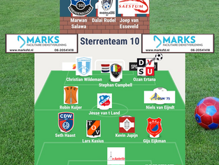 10e Marks facilitaire dienstverlening sterrenteam