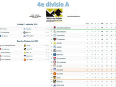 4e divisie A - speelronde 5 - 20 september
