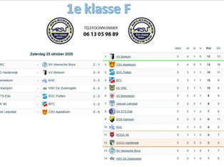1e klasse F, speelronde 5, 25 oktober2025