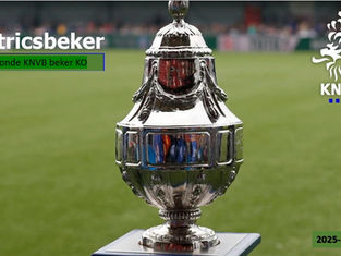 Bekerloting 1e ronde KO Fase