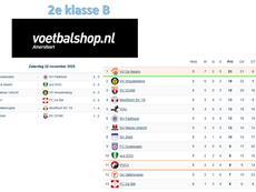 2e klasse B, speelronde 9, 22 november 2025