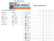 3e divisie A, speelronde 2, 22 augusutus 2026