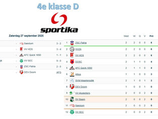 4e klasse D - speelronde 2 -27 september 2025
