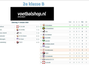 2e klasse B - speelronde 4 - 11 oktober 2025