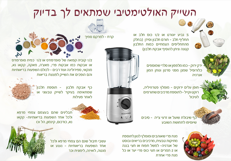 השייק האולטימטיבי